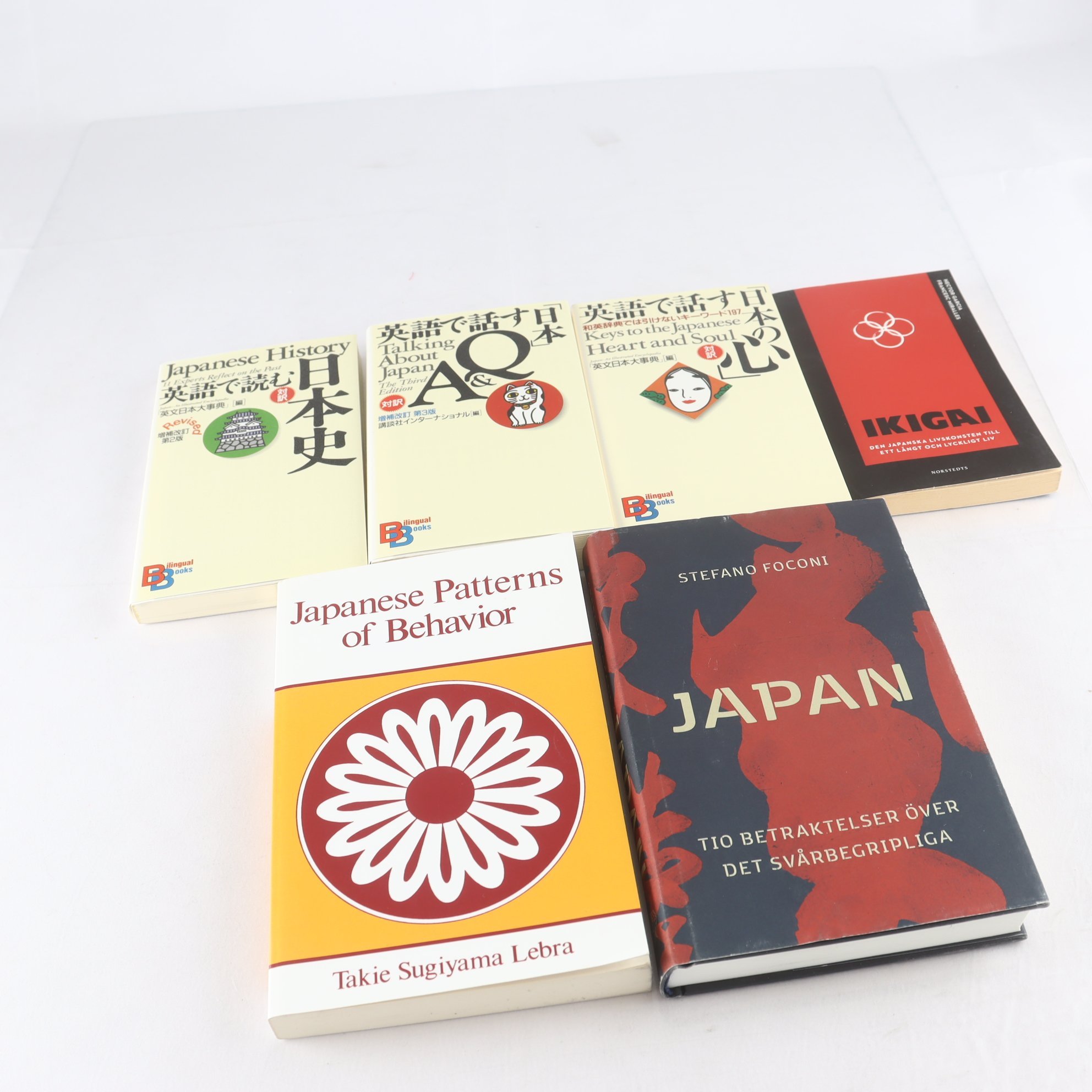 Japansk kultur och kulturhistoria, bokpaket med 6 volymer