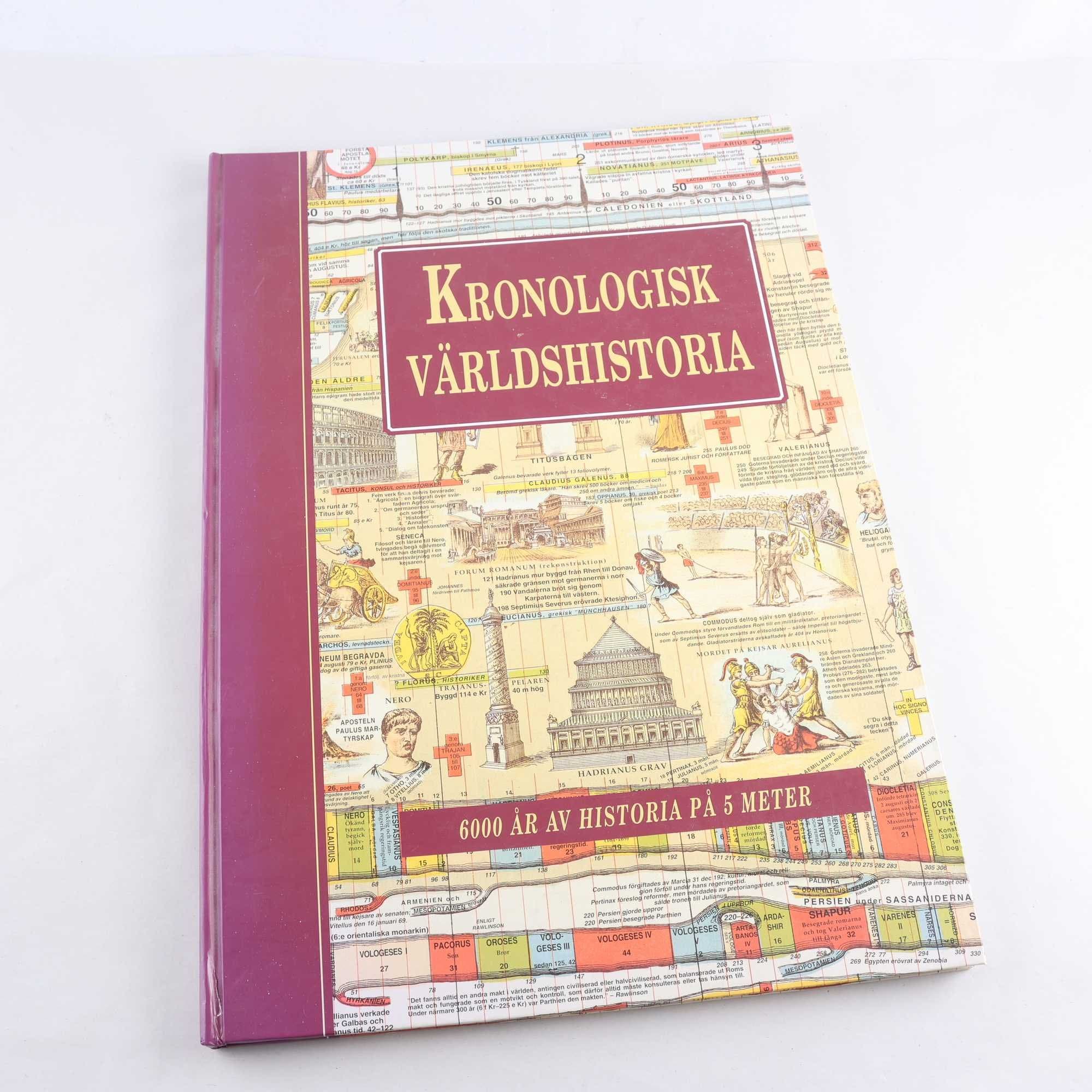 Kronologisk världshistoria: 6000 år av historia på 5 meter