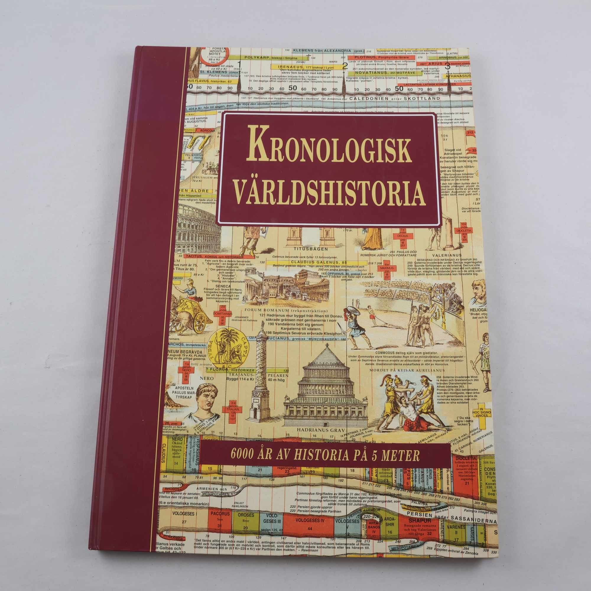 Kronologisk världshistoria: 6000 år av historia på 5 meter
