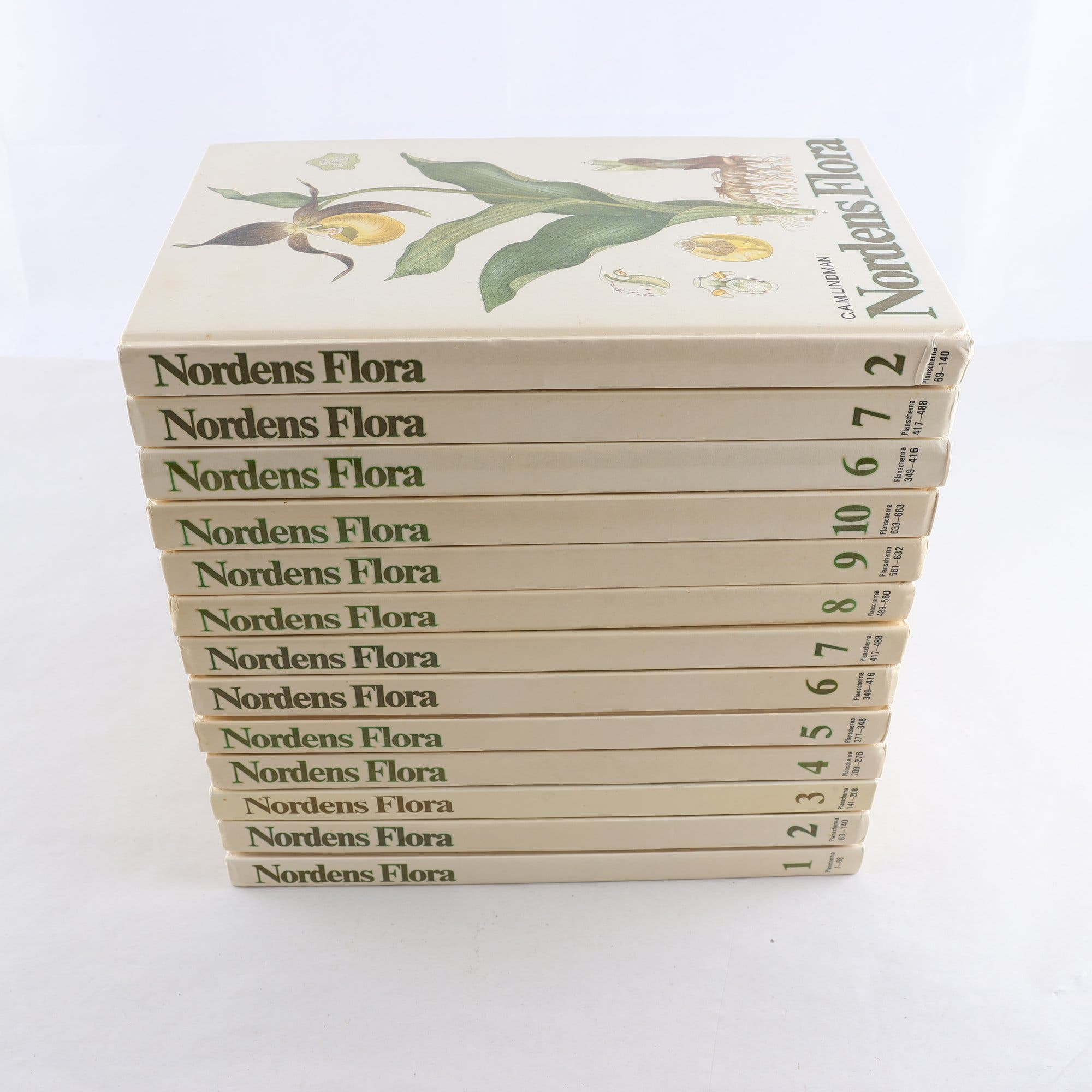 C. A. M. Lidman, Nordens flora, Vol. 1-10 Samfraktas ej